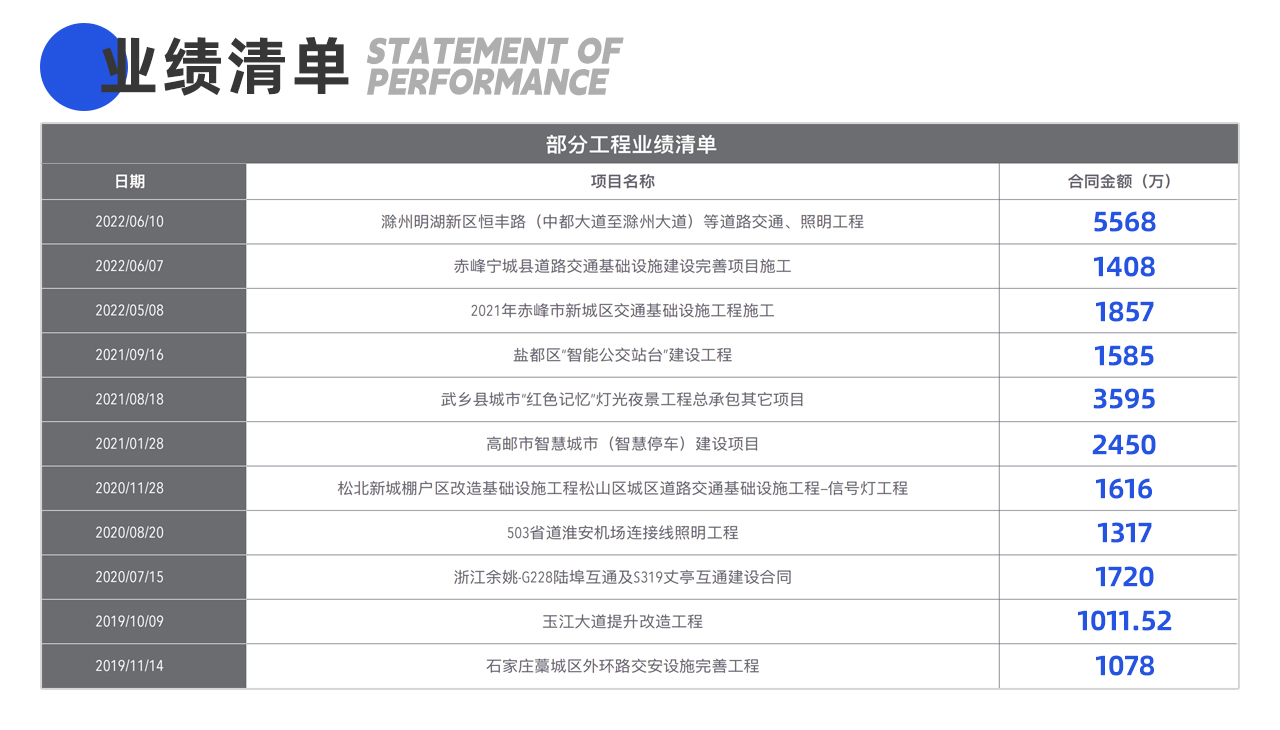 交通桿詳情_05